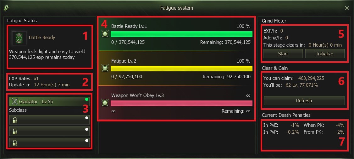 Fatigue System lu4