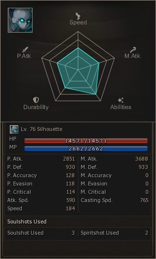 summon Silhouette mw